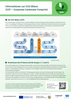 Download Infoblatt_CO2-Bilanz.pdf