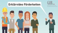 Bild Erklärvideo Förderketten. Das Bild zeigt ein eine illustrierte Gruppe von Beschäftigten. Eine Person hat eine Sprechblase. Der Text lautet: Erklärvideo Förderketten.
